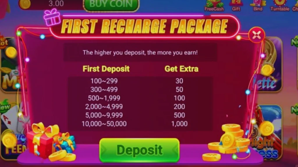 PKR999